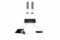 Neo Hub Basic - Beosound 5 og Beosound Core deler Beolab 12