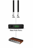 Neo Hub Retro - Sammenkobler Beolab 28 med Beomaster 4400