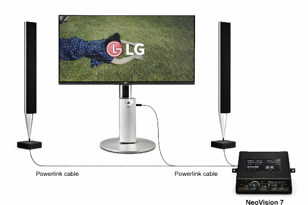 Beovision 7 opgraderes til Neovision 7 med eksterne Beolab speakers
